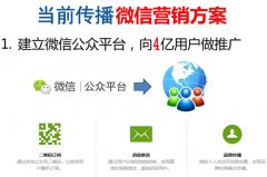 安檢門行業(yè)“微信營(yíng)銷”究竟怎樣做？